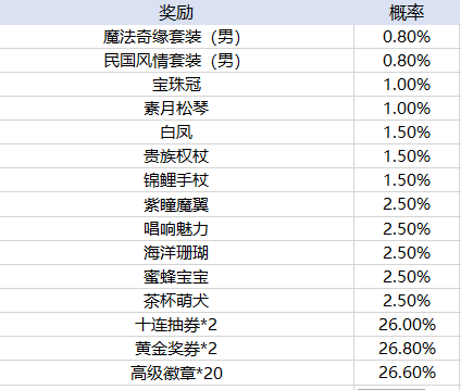 皇冠227体育APP下载官方版小猪佩奇的世界游戏下载